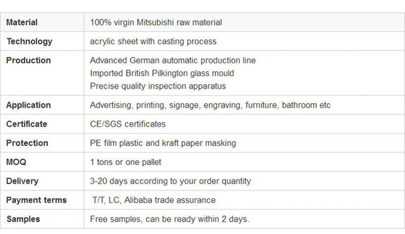 acrylic sheet (4) product-1-1